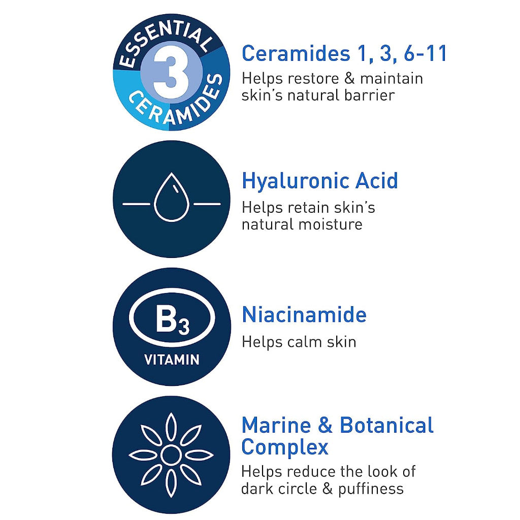 ☘️0.5oz CeraVe Eye Repair Cream