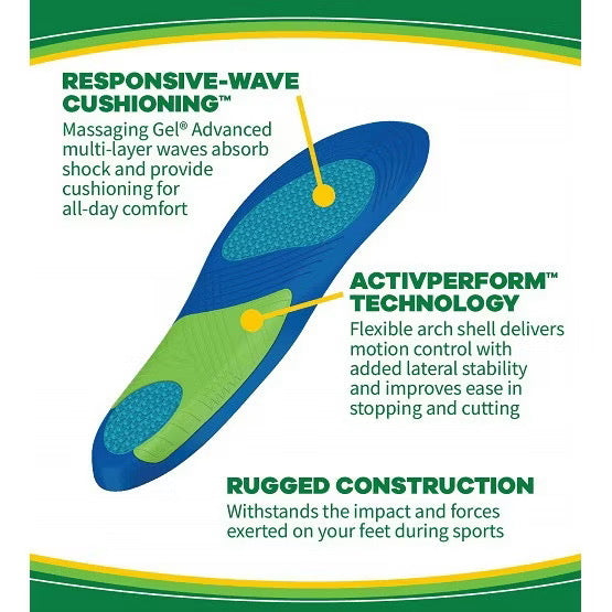 ☘️ Dr. Scholl’s SPORT Men / Women Insoles/Superior Shock Absorption & Arch Support