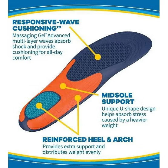 ☘️ Dr. Scholl’s EXTRA COMFORT Men Massaging Gel Advanced Insoles Superior Shock Absorption and Reinforced Arch