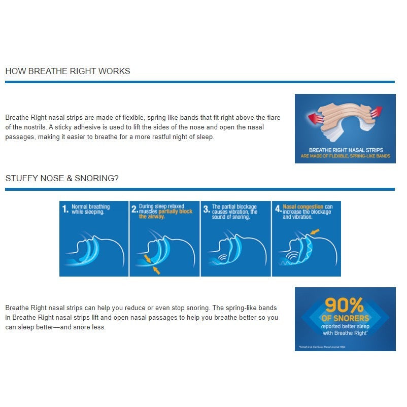 ☘️ 72 Count Breathe Right Extra Strength Nasal Strips | CLEAR STRIPS (GREEN BOX)