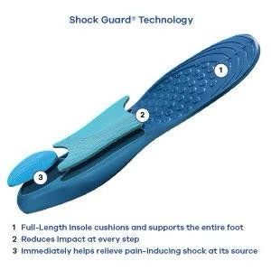 ☘️ Dr. Scholl’s PLANTAR FASCIITIS Men / Women Pain Relief Orthotics Insoles