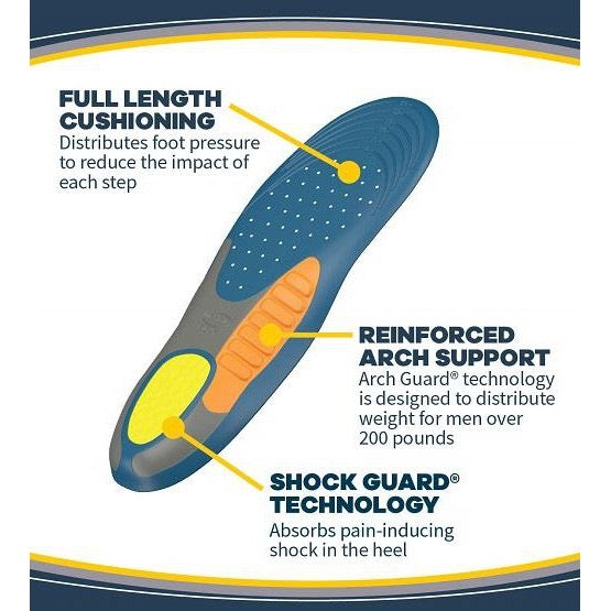 ☘️ Dr. Scholl's HEAVY DUTY SUPPORT Pain Relief Orthotics Insoles / Designed for Men over 200lbs