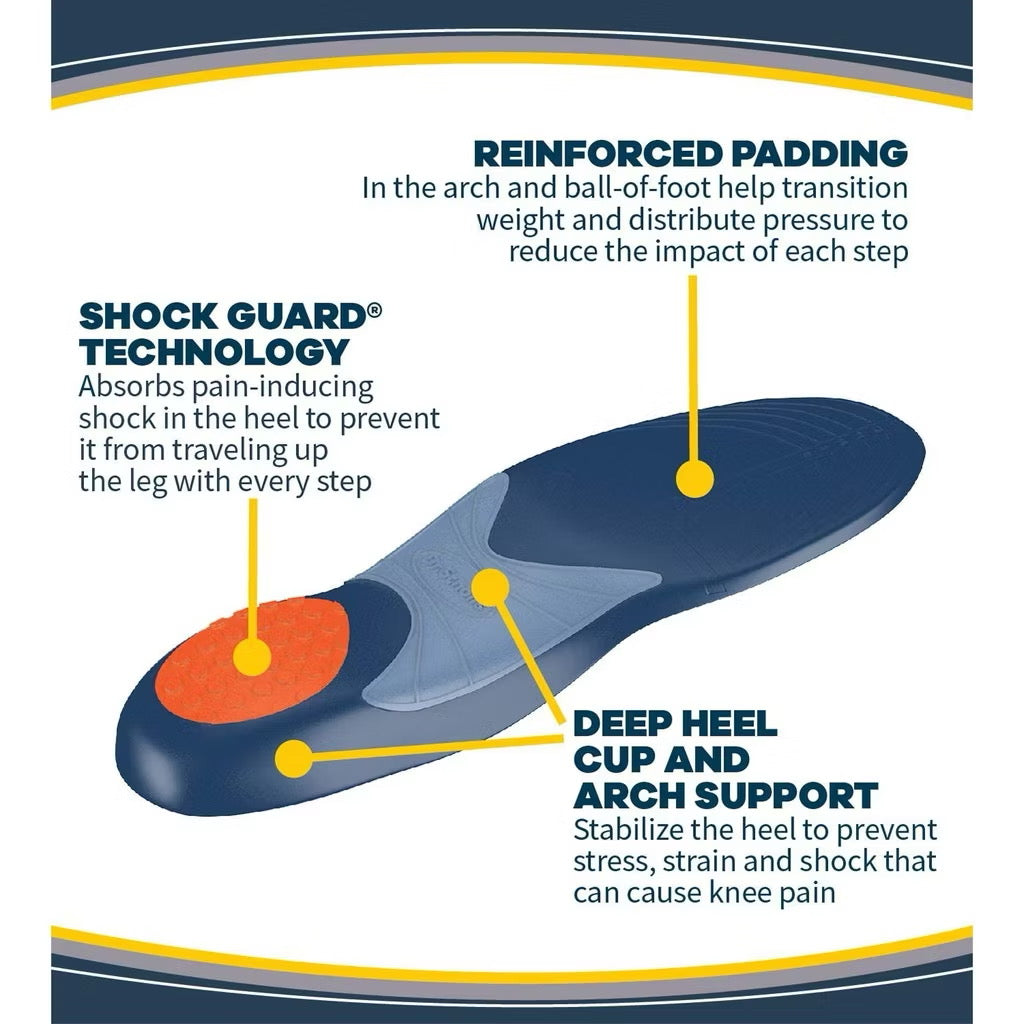 ☘️Dr. Scholl's KNEE Pain Orthotics Insoles for Men / Women Orthotics Insoles