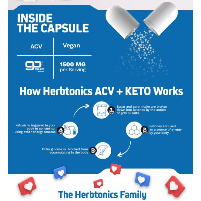 ☘️120 素食胶囊有效期至 2025 年 12 月 Herbtonics 苹果醋胶囊加 Keto BHB | 脂肪燃烧和减肥补充剂