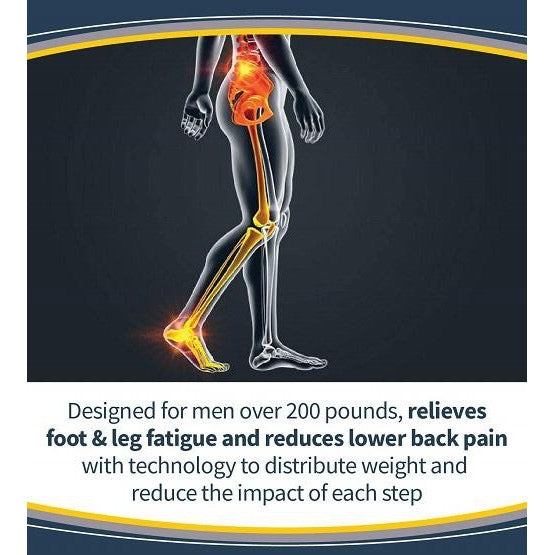 ☘️ Dr. Scholl's HEAVY DUTY SUPPORT Men's Pain Relief Orthotics Insoles (Men's 8-14) Designed for Men over 200lbs